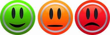  Çalışmaların değerlendirilmesi için resimli emoji duyguları 