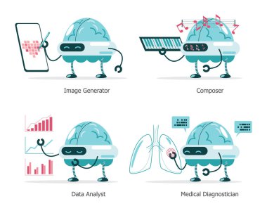 AI robotic brain has various abilities . They can draw picture, compose music, analyze data and diagnose disease . Cartoon illustration . Isolated white background . Vector .