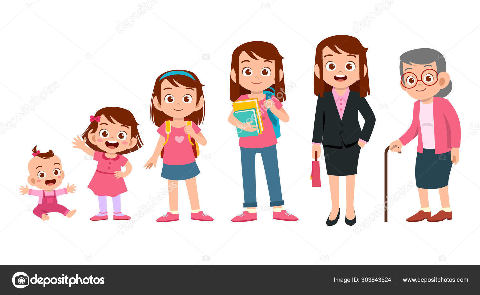 Life cycles woman stages growing up from Vector Image