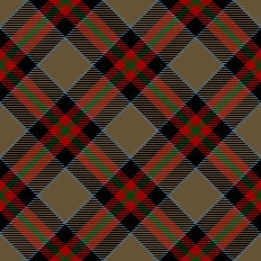 Tartan Ekose İskoç Dikişsiz Desen