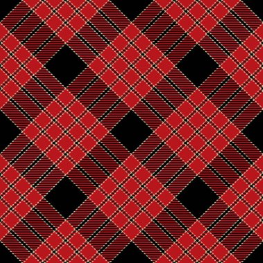 Tartan Ekose İskoç Dikişsiz Desen