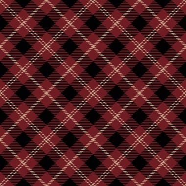 Tartan Ekose İskoç Dikişsiz Desen