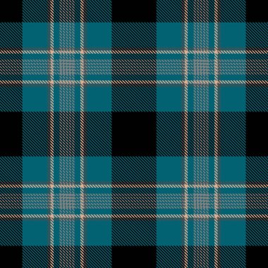Tartan Ekose İskoç Dikişsiz Desen