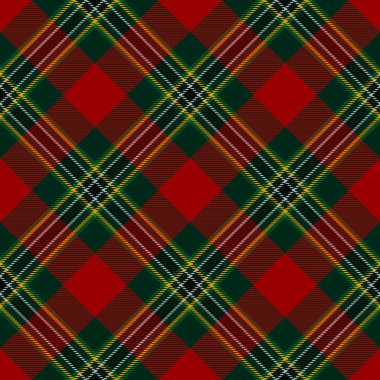 Tartan Ekose İskoç Dikişsiz Desen
