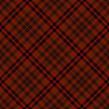 Tartan Ekose İskoç Dikişsiz Desen