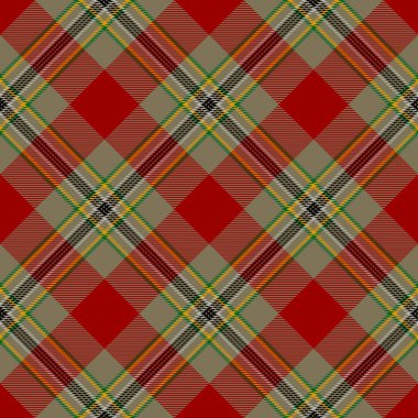 Tartan Ekose İskoç Dikişsiz Desen