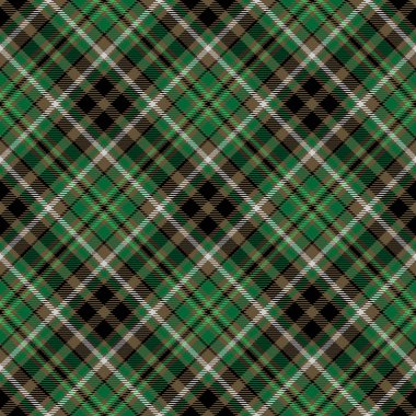 Tartan Ekose İskoç Dikişsiz Desen
