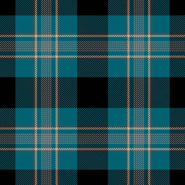 Tartan Ekose İskoç Dikişsiz Desen