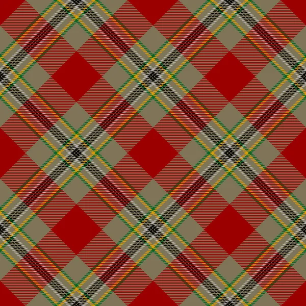 Tartan Ekose İskoç Dikişsiz Desen