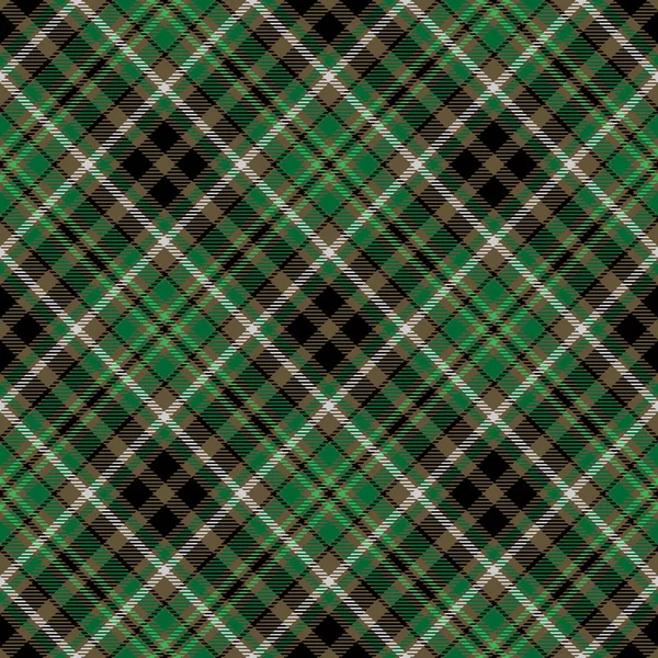 Tartan Ekose İskoç Dikişsiz Desen