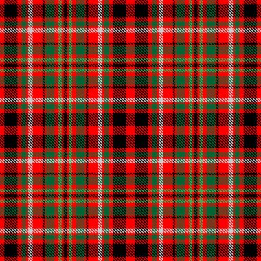 Tartan Ekose İskoç Dikişsiz Desen