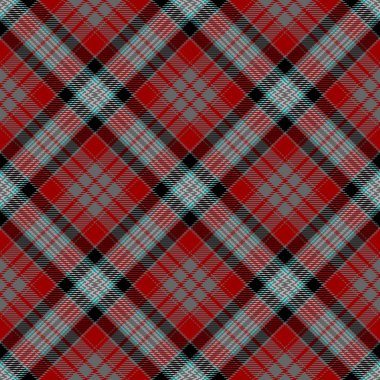 Tartan Ekose İskoç Dikişsiz Desen.