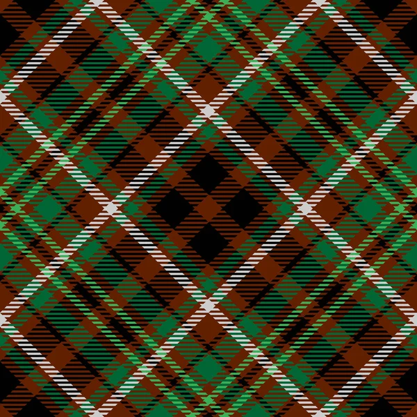   Tartan Ekose İskoç Dikişsiz Desen