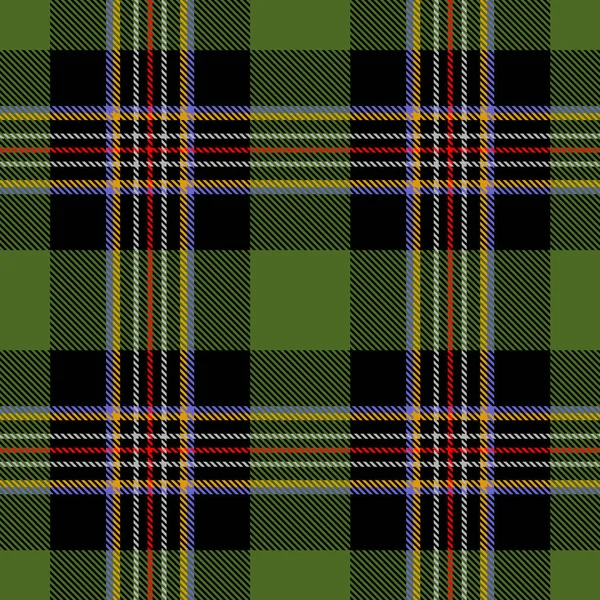 Tartan Ekose İskoç Dikişsiz Desen