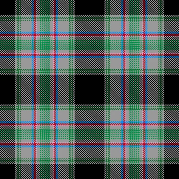 Tartan Ekose İskoç Dikişsiz Desen