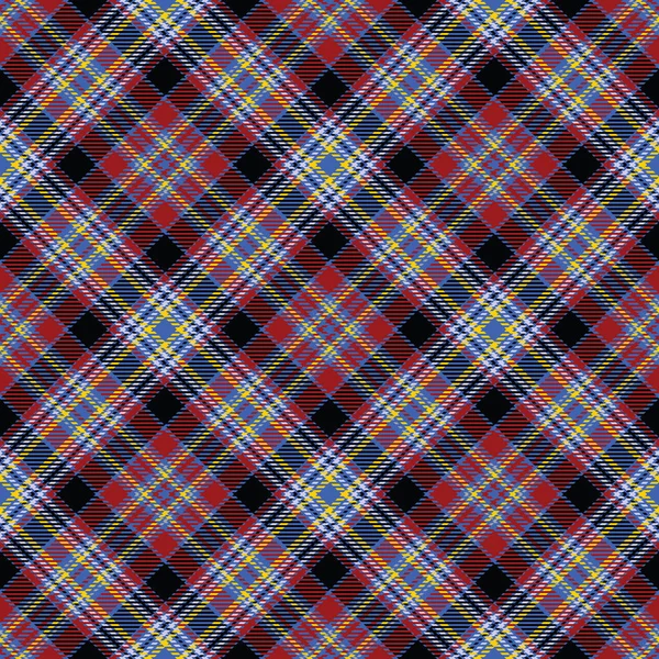 Tartan Ekose İskoç Dikişsiz Desen.