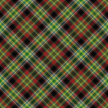 Tartan Ekose İskoç Dikişsiz Desen.