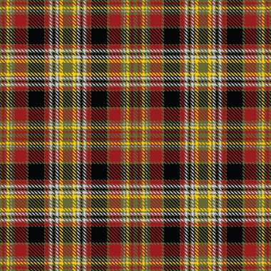 Tartan Ekose İskoç Dikişsiz Desen.