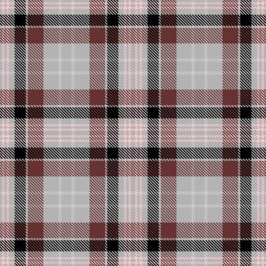 Tartan Ekose İskoç Dikişsiz Desen.