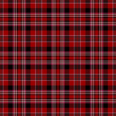 Tartan Ekose İskoç Dikişsiz Desen. 