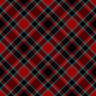 Tartan Ekose İskoç Dikişsiz Desen. 