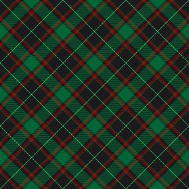 Tartan Ekose İskoç Dikişsiz Desen. 