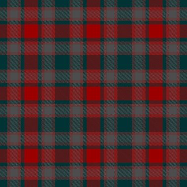 Tartan Ekose İskoç Dikişsiz Desen. 