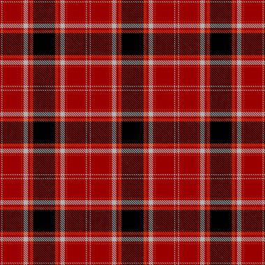 Tartan Ekose İskoç Dikişsiz Desen. 