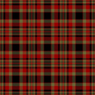 Tartan Ekose İskoç Dikişsiz Desen. 