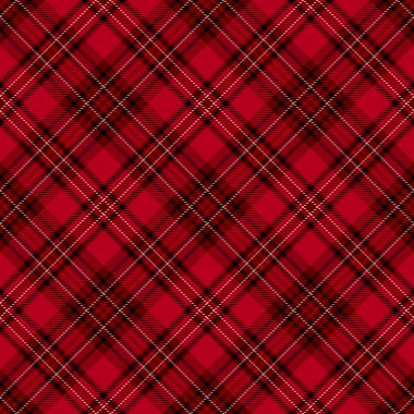Tartan Ekose İskoç Dikişsiz Desen. 