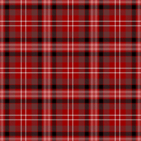 Tartan Ekose İskoç Dikişsiz Desen.