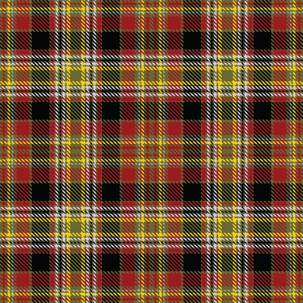 Tartan Ekose İskoç Dikişsiz Desen.