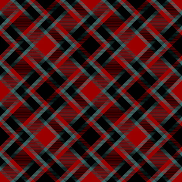 Tartan Ekose İskoç Dikişsiz Desen. 