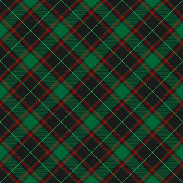 Tartan Ekose İskoç Dikişsiz Desen. 