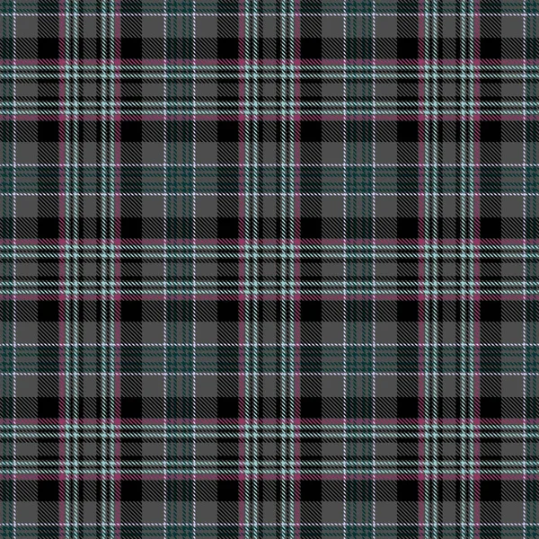 Tartan Ekose İskoç Dikişsiz Desen. 