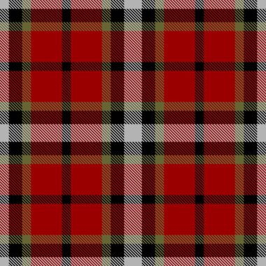 Tartan Ekose İskoç Dikişsiz Desen. 
