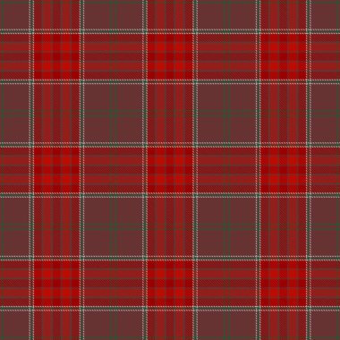  Tartan Ekose İskoç Dikişsiz Desen. 