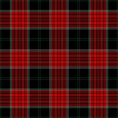  Tartan Ekose İskoç Dikişsiz Desen. 