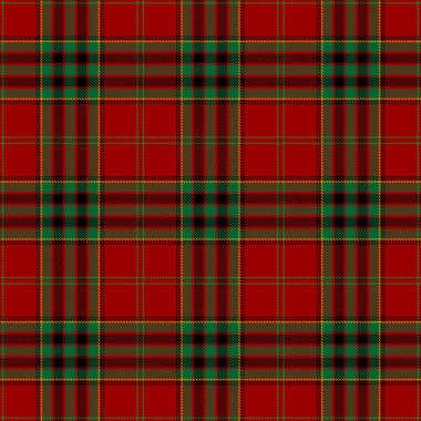  Tartan Ekose İskoç Dikişsiz Desen. 