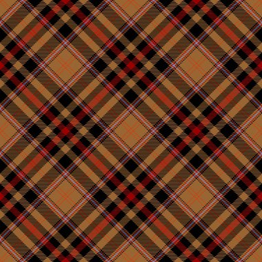 Tartan Ekose İskoç Dikişsiz Desen. 