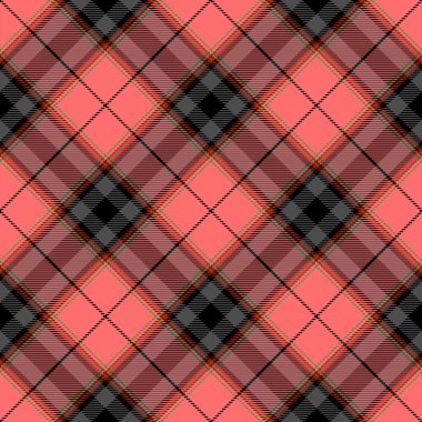 Tartan Ekose İskoç Dikişsiz Desen. 
