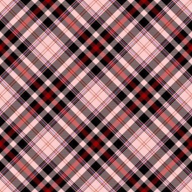 Tartan Ekose İskoç Dikişsiz Desen. 