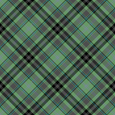 Tartan Ekose İskoç Dikişsiz Desen. 