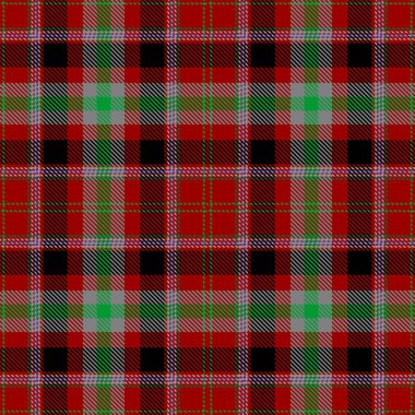 Tartan Ekose İskoç Dikişsiz Desen. 