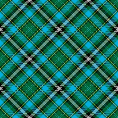 Tartan Ekose İskoç Dikişsiz Desen. 
