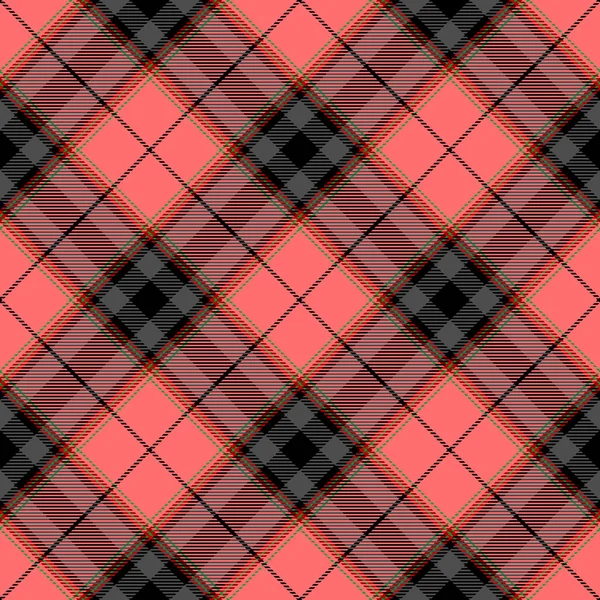 Tartan Ekose İskoç Dikişsiz Desen. 