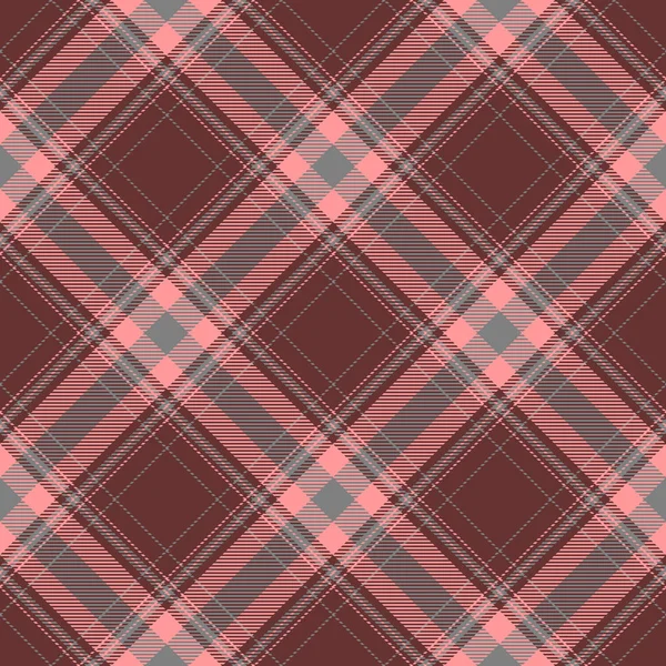 Tartan Ekose İskoç Dikişsiz Desen. 