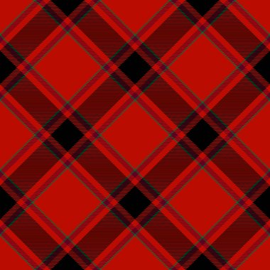  Tartan Ekose İskoç Dikişsiz Desen. 