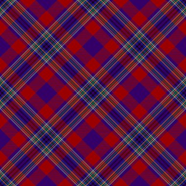  Tartan Ekose İskoç Dikişsiz Desen. 