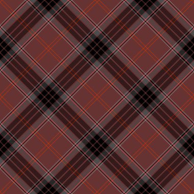  Tartan Ekose İskoç Dikişsiz Desen. 